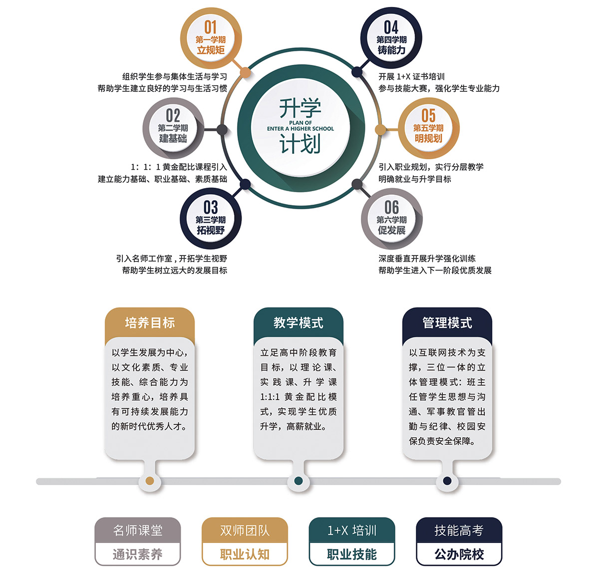 南宁市工贸职业技术学校_学校简介