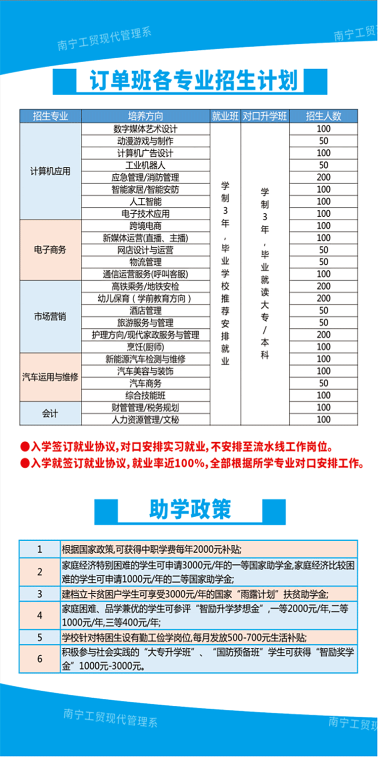 南宁市工贸职业技术学校2023年招生简章PDF_06