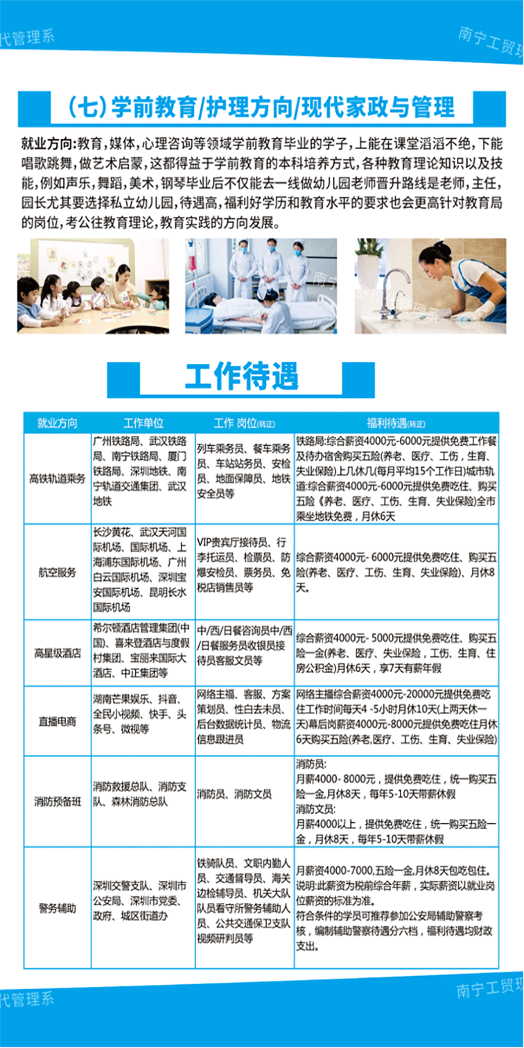 南宁市工贸职业技术学校2023年招生简章PDF_04